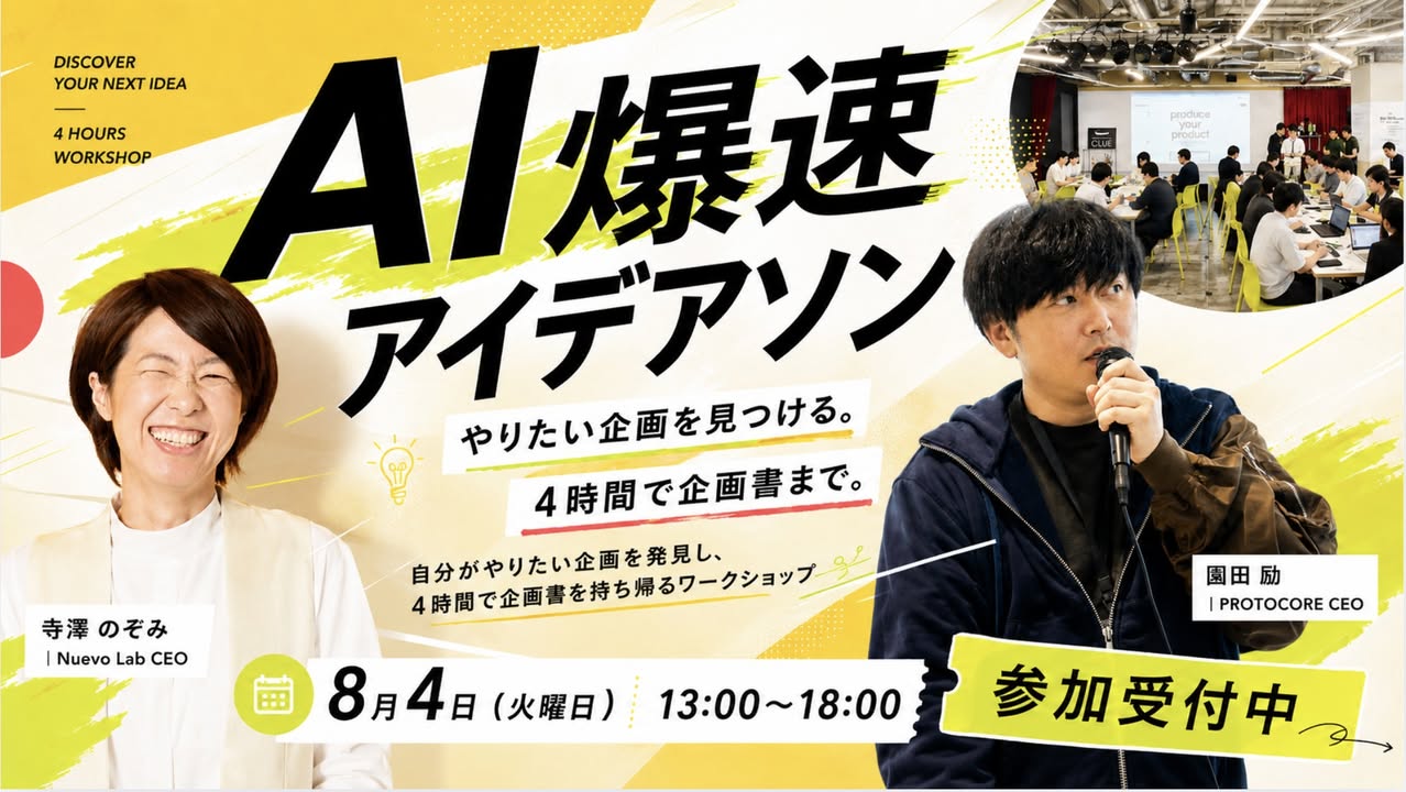 AI爆速アイデアソン — やりたい企画を見つける。4時間で企画書まで。