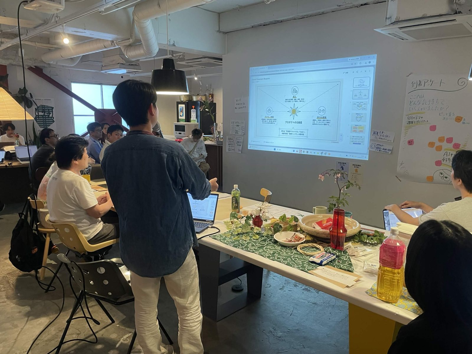 プロダクト発表の様子